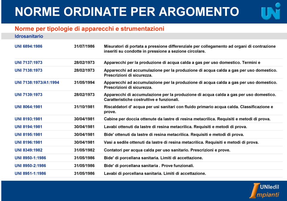 Apparecchi ad accumulazione per la produzione di acqua calda a gas per uso domestico. Prescrizioni di sicurezza.