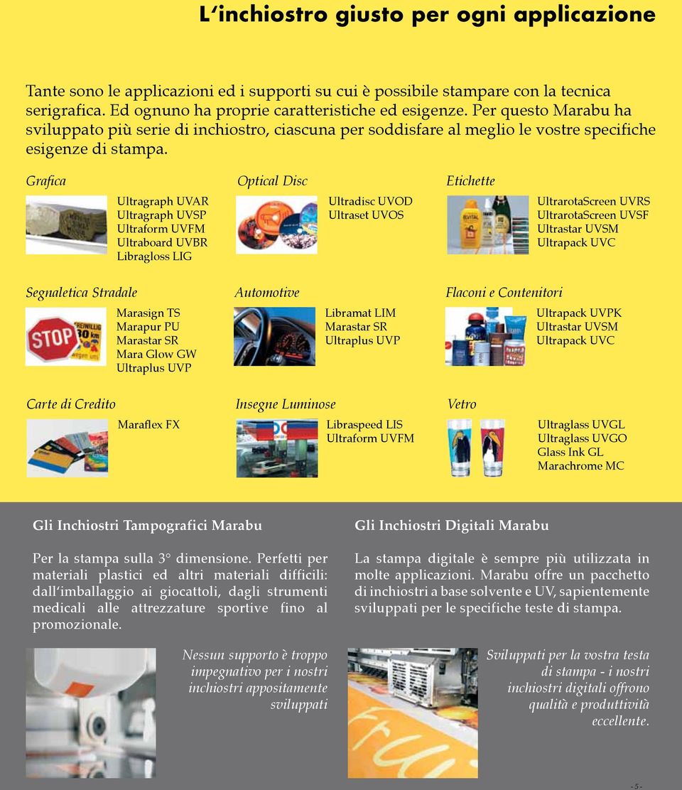 Grafica Ultragraph UVAR Ultragraph UVSP Ultraform UVFM Ultraboard UVBR Libragloss LIG Optical Disc Ultradisc UVOD Ultraset UVOS Etichette UltrarotaScreen UVRS UltrarotaScreen UVSF Ultrastar UVSM