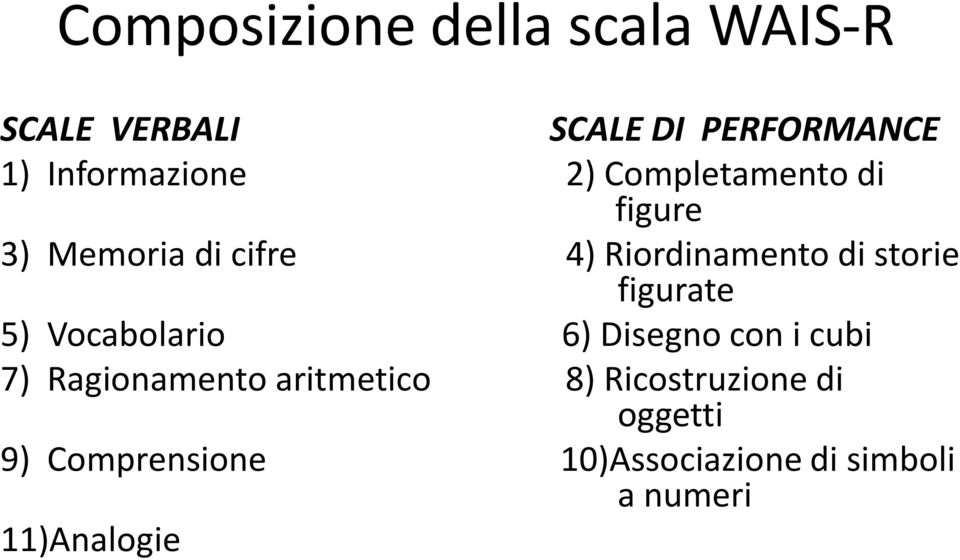 storie figurate 5) Vocabolario 6) Disegno con i cubi 7) Ragionamento aritmetico