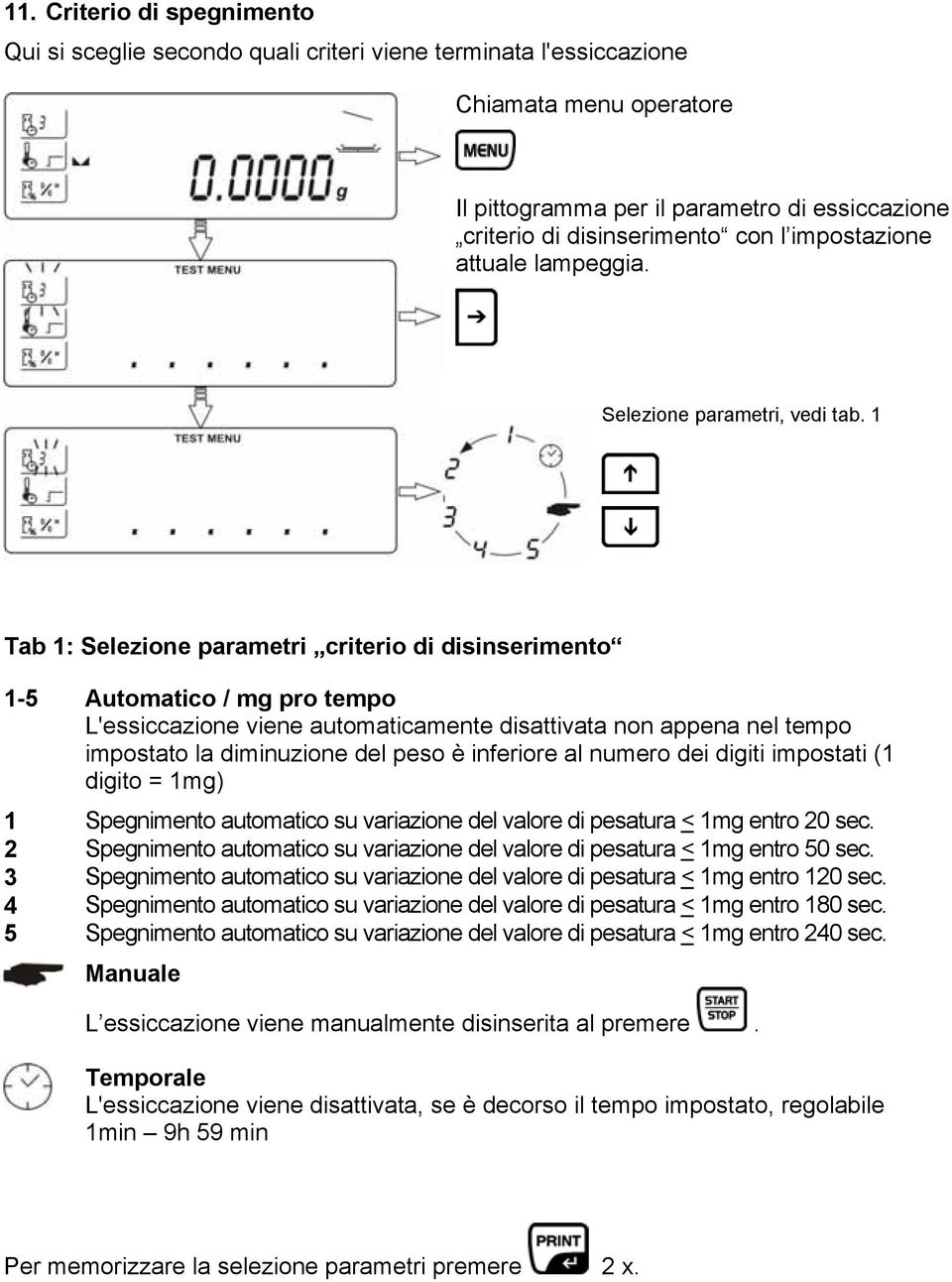 1 Tab 1: Selezione parametri criterio di disinserimento 1-5 Automatico / mg pro tempo L'essiccazione viene automaticamente disattivata non appena nel tempo impostato la diminuzione del peso è