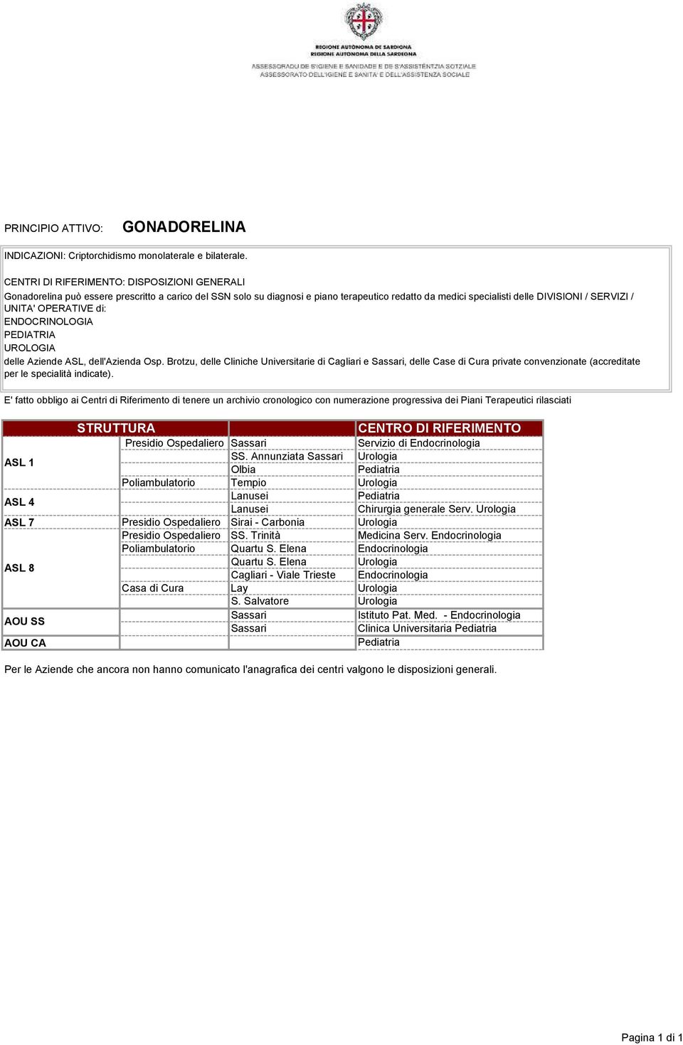 UROLOGIA delle Aziende ASL, dell'azienda Osp. Brotzu, delle Cliniche Universitarie di Cagliari e Sassari, delle Case di Cura private convenzionate (accreditate per le specialità indicate).