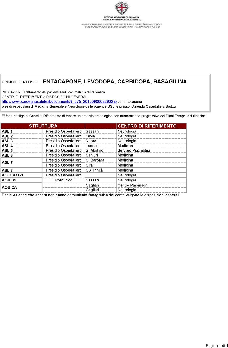 Ospedaliero Olbia Neurologia ASL 3 Presidio Ospedaliero Nuoro Neurologia ASL 4 Presidio Ospedaliero Lanusei Medicina ASL 5 Presidio Ospedaliero S.