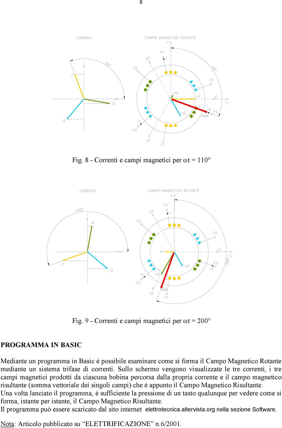 Sullo scermo vengono visualizzate le tre correnti, i tre campi magnetici prodotti da ciascuna bobina percorsa dalla propria corrente e il campo magnetico risultante (somma vettoriale dei singoli