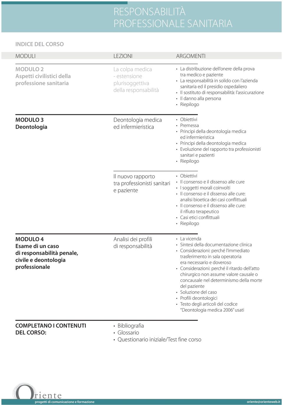 medica ed infermieristica Principi della deontologia medica Evoluzione del rapporto tra professionisti sanitari e pazienti Il nuovo rapporto tra professionisti sanitari e paziente Il consenso e il