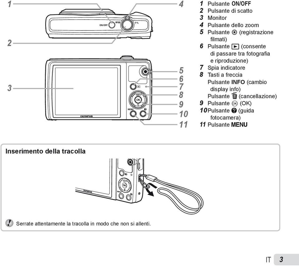 Tasti a freccia Pulsante INFO (cambio display info) Pulsante D (cancellazione) 9 Pulsante Q (OK) 10 Pulsante E