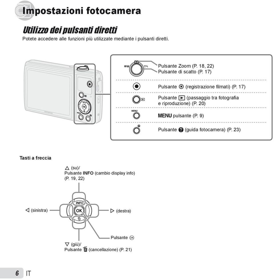 17) Pulsante q (passaggio tra fotografi a e riproduzione) (P. 20) m pulsante (P. 9) Pulsante E (guida fotocamera) (P.