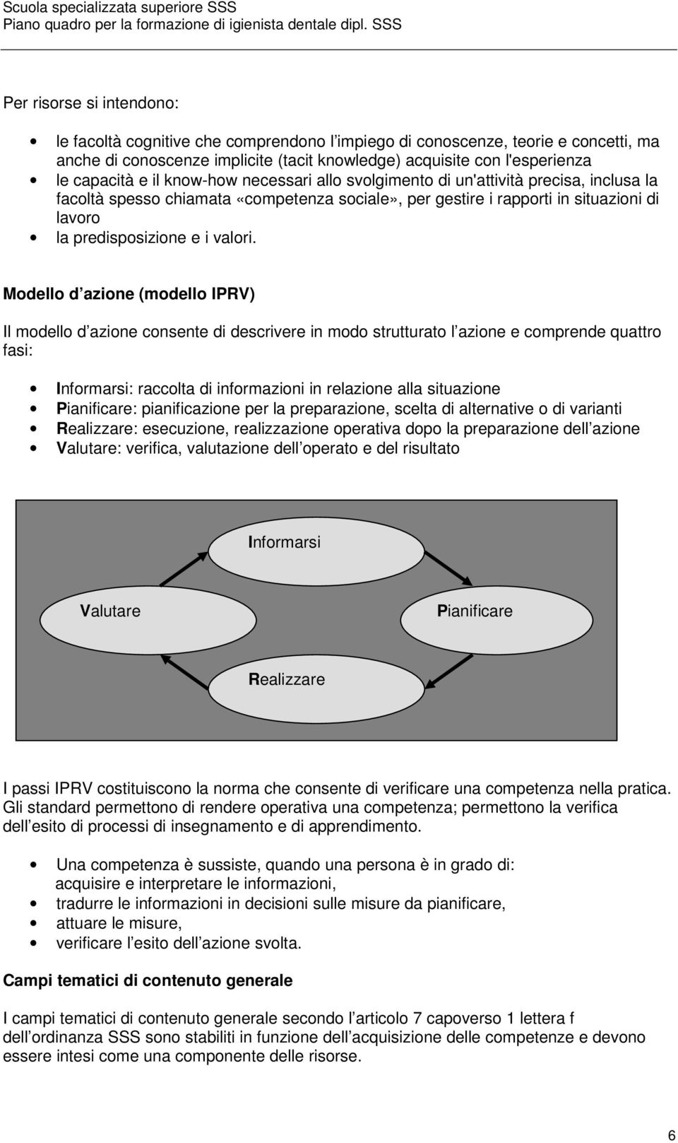 Modello d azione (modello I) Il modello d azione consente di descrivere in modo strutturato l azione e comprende quattro fasi: Informarsi: raccolta di informazioni in relazione alla situazione