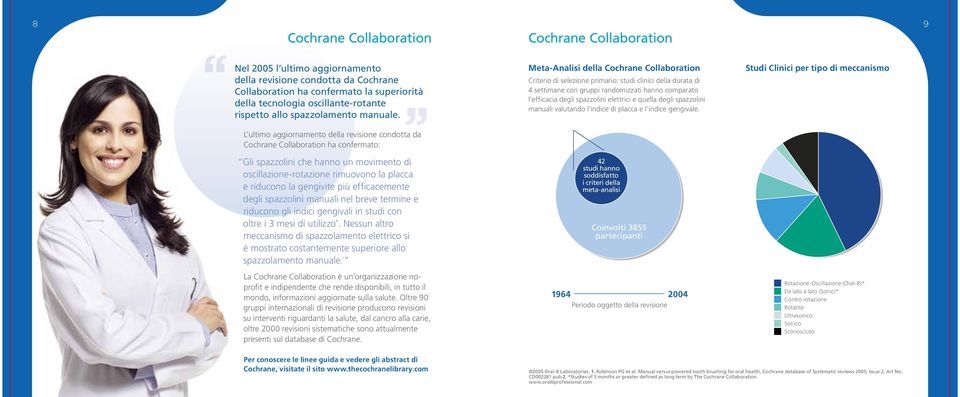 L ultimo aggiornamento della revisione condotta da Cochrane Collaboration ha confermato: Gli spazzolini che hanno un movimento di oscillazione-rotazione rimuovono la placca e riducono la gengivite