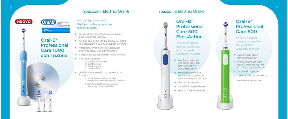 000 pulsazioni al minuto Professional timer 4x30 per una pulizia precisa ed accurata su ogni emiarcata 1 modalità di spazzolamento: Pulizia normale 4 testine di ricambio: - 1 x Oral-B Precision Clean