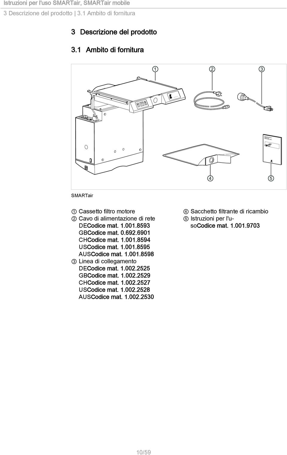 6901 CHCodice mat. 1.001.8594 USCodice mat. 1.001.8595 AUSCodice mat. 1.001.8598 3 Linea di collegamento DECodice mat. 1.002.2525 GBCodice mat. 1.002.2529 CHCodice mat.