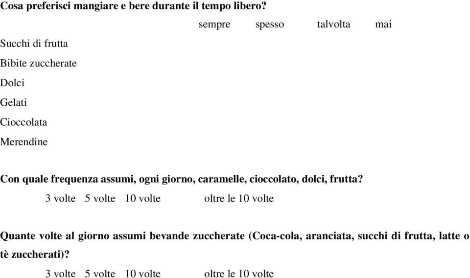 frequenza assumi, ogni giorno, caramelle, cioccolato, dolci, frutta?