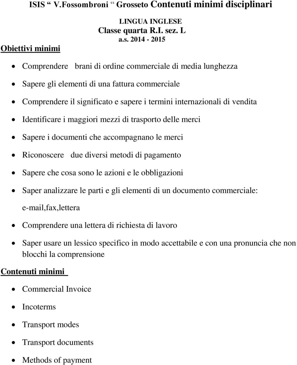 maggiori mezzi di trasporto delle merci Sapere i documenti che accompagnano le merci Riconoscere due diversi metodi di pagamento Sapere che cosa sono le azioni e le obbligazioni Saper analizzare