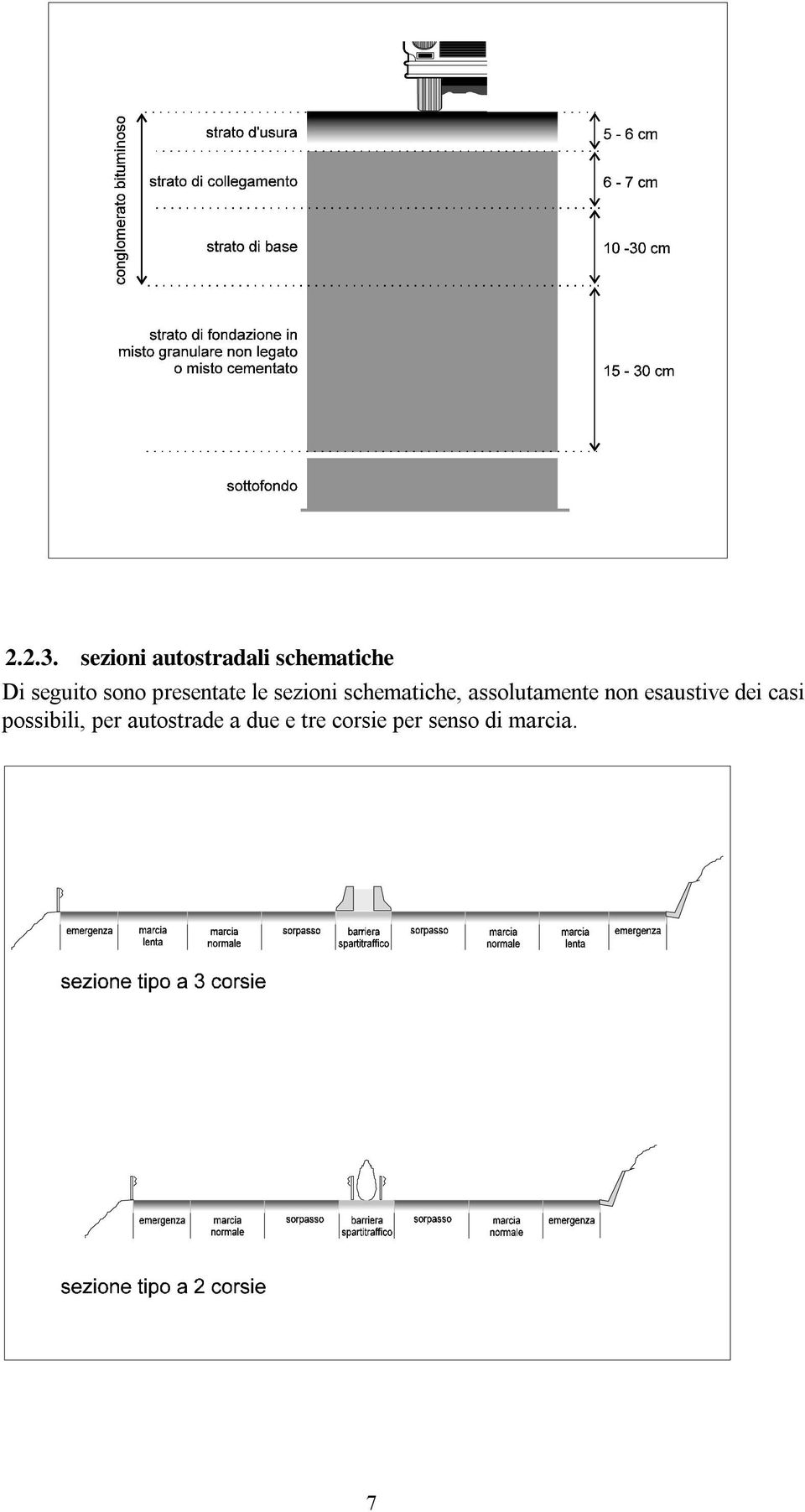 presentate le sezioni schematiche, assolutamente