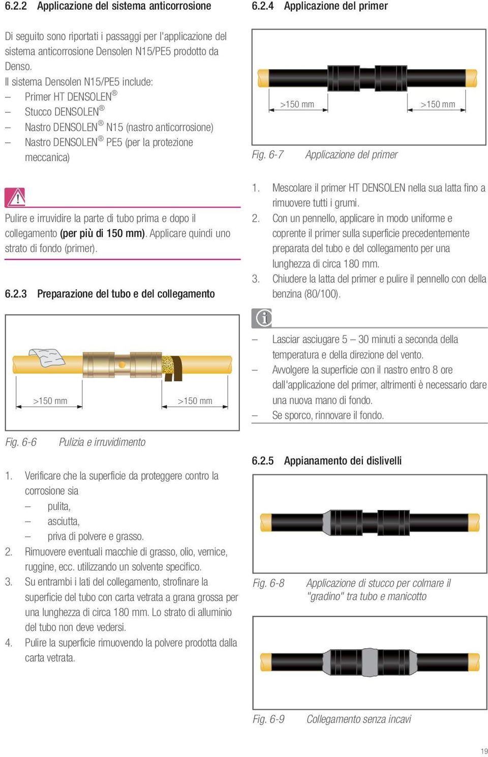 tubo prima e dopo il collegamento (per più di 150 mm). Applicare quindi uno strato di fondo (primer). 6.2.3 Preparazione del tubo e del collegamento 6.2.4 Applicazione del primer Fig.