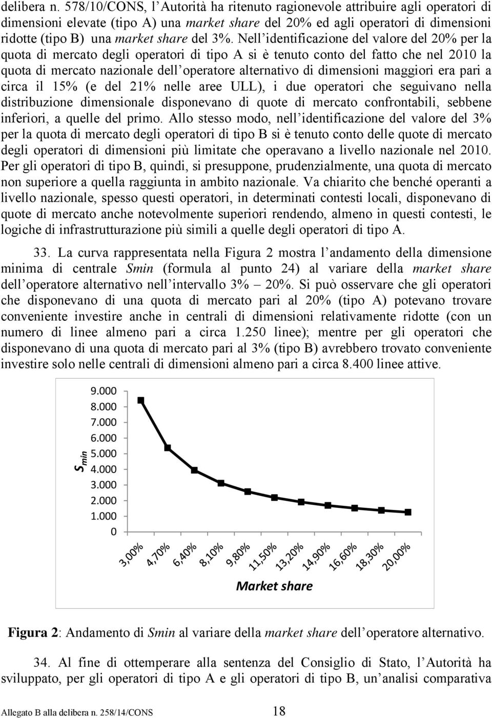 3%. Nell identificazione del valore del 20% per la quota di mercato degli operatori di tipo A si è tenuto conto del fatto che nel 2010 la quota di mercato nazionale dell operatore alternativo di