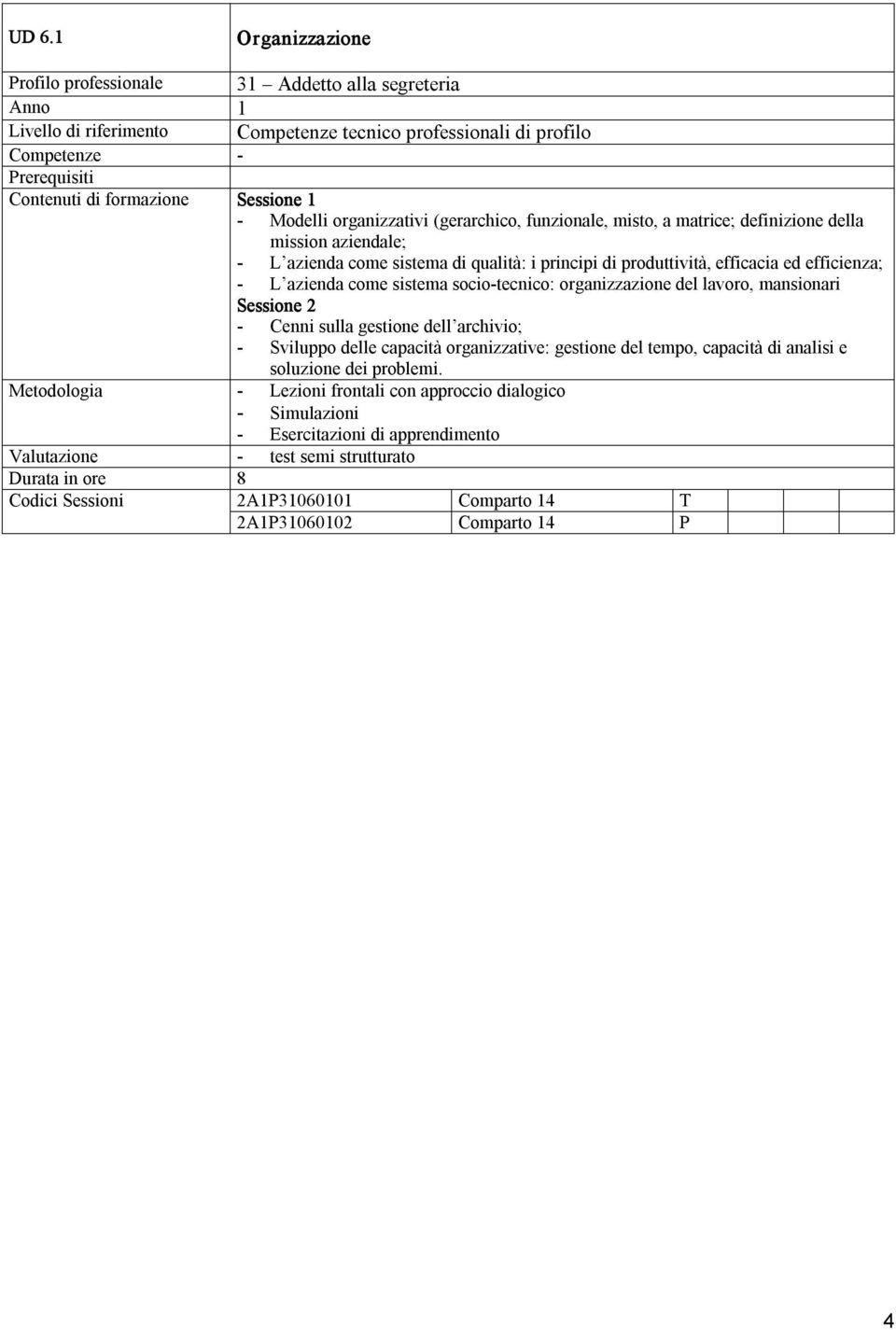 Sessione 2 Cenni sulla gestione dell archivio; Sviluppo delle capacità organizzative: gestione del tempo, capacità di analisi e soluzione dei problemi.