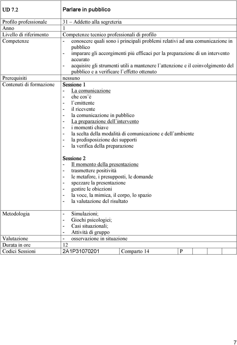 ricevente la comunicazione in pubblico La preparazione dell intervento i momenti chiave la scelta della modalità di comunicazione e dell ambiente la predisposizione dei supporti la verifica della