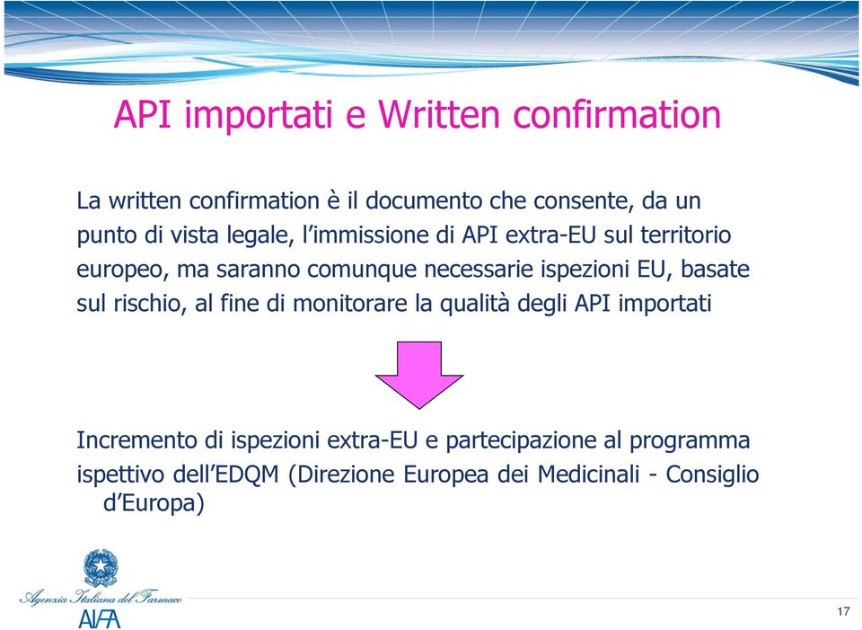 EU, basate sul rischio, al fine di monitorare la qualità degli API importati Incremento di ispezioni