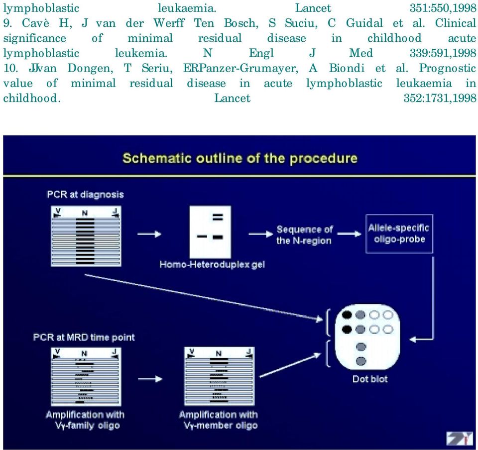 Clinical significance of minimal residual disease in childhood acute lymphoblastic leukemia.