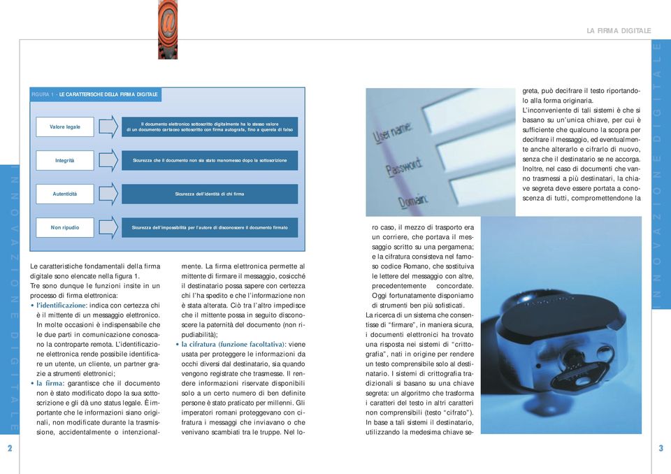 per l autore di disconoscere il documento firmato Le caratteristiche fondamentali della firma digitale sono elencate nella figura 1.