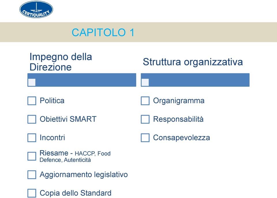 Organigramma Responsabilità Consapevolezza Riesame -