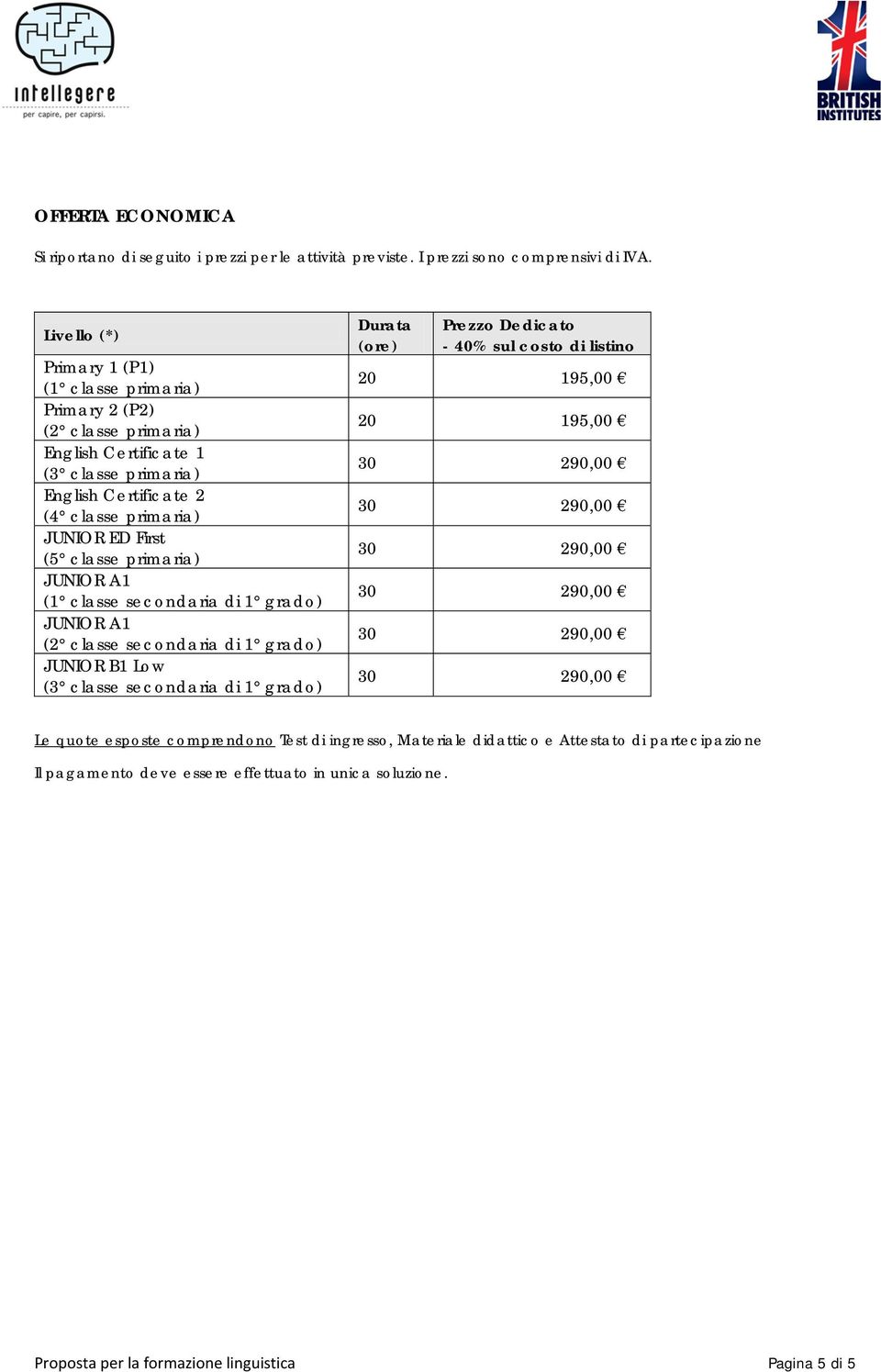 (5 classe primaria) (1 classe secondaria di 1 grado) (2 classe secondaria di 1 grado) JUNIOR B1 Low (3 classe secondaria di 1 grado) Prezzo Dedicato - 40% sul costo di