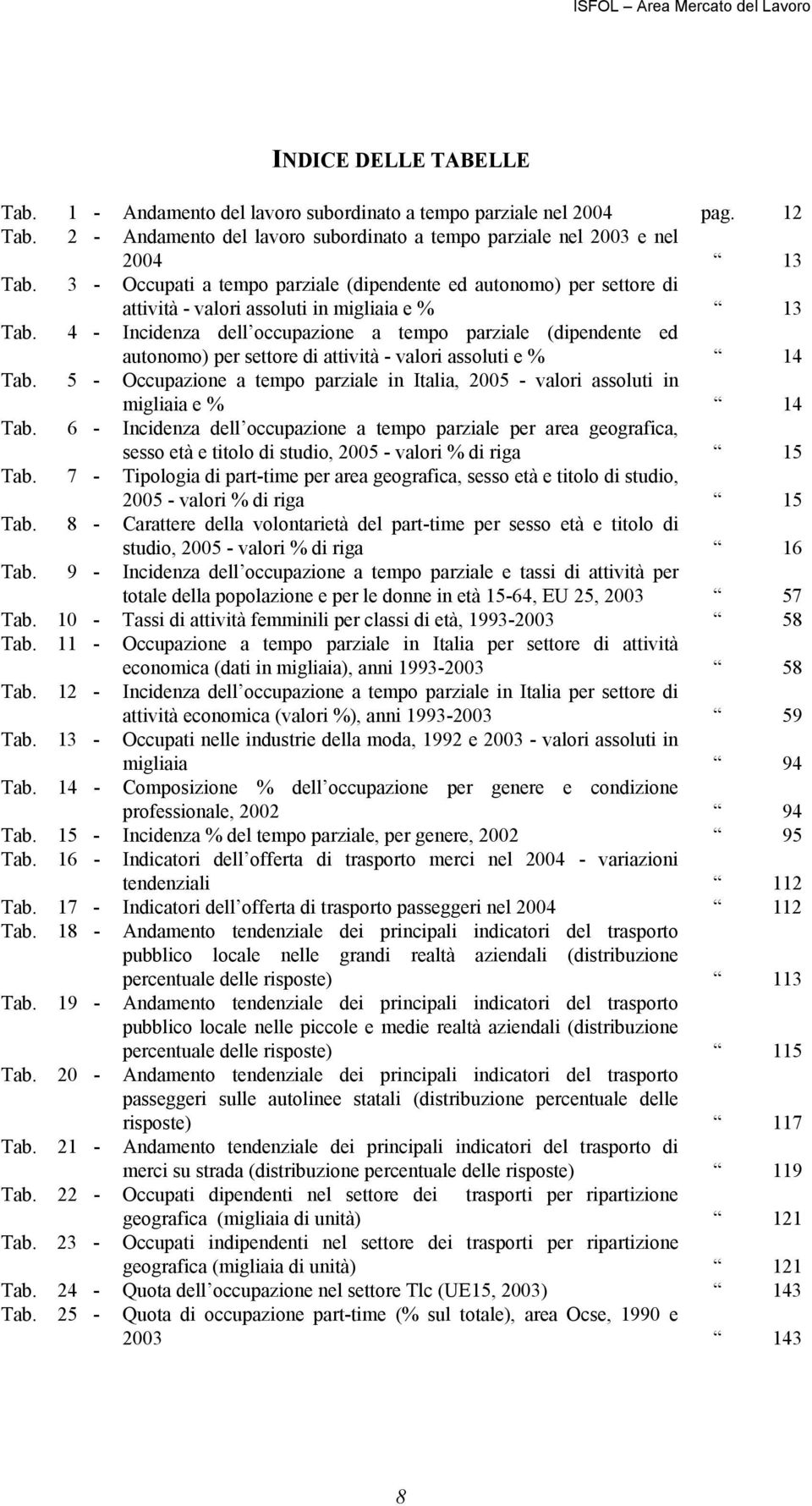 4 - Incidenza dell occupazione a tempo parziale (dipendente ed autonomo) per settore di attività - valori assoluti e % 14 Tab.