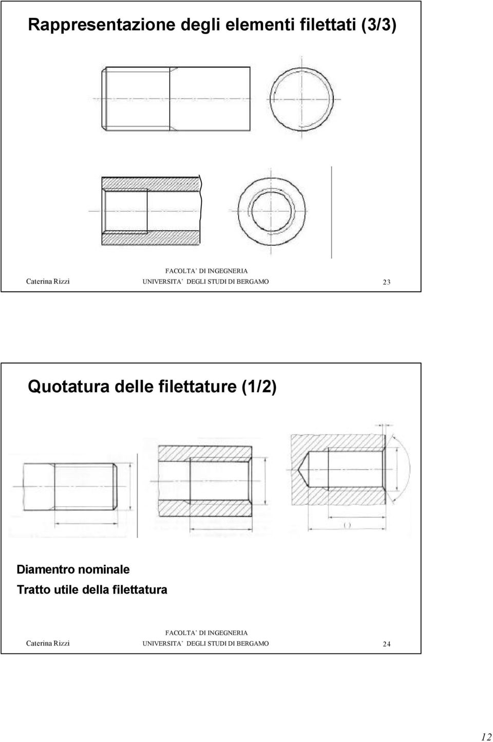 filettature (1/2) Diamentro
