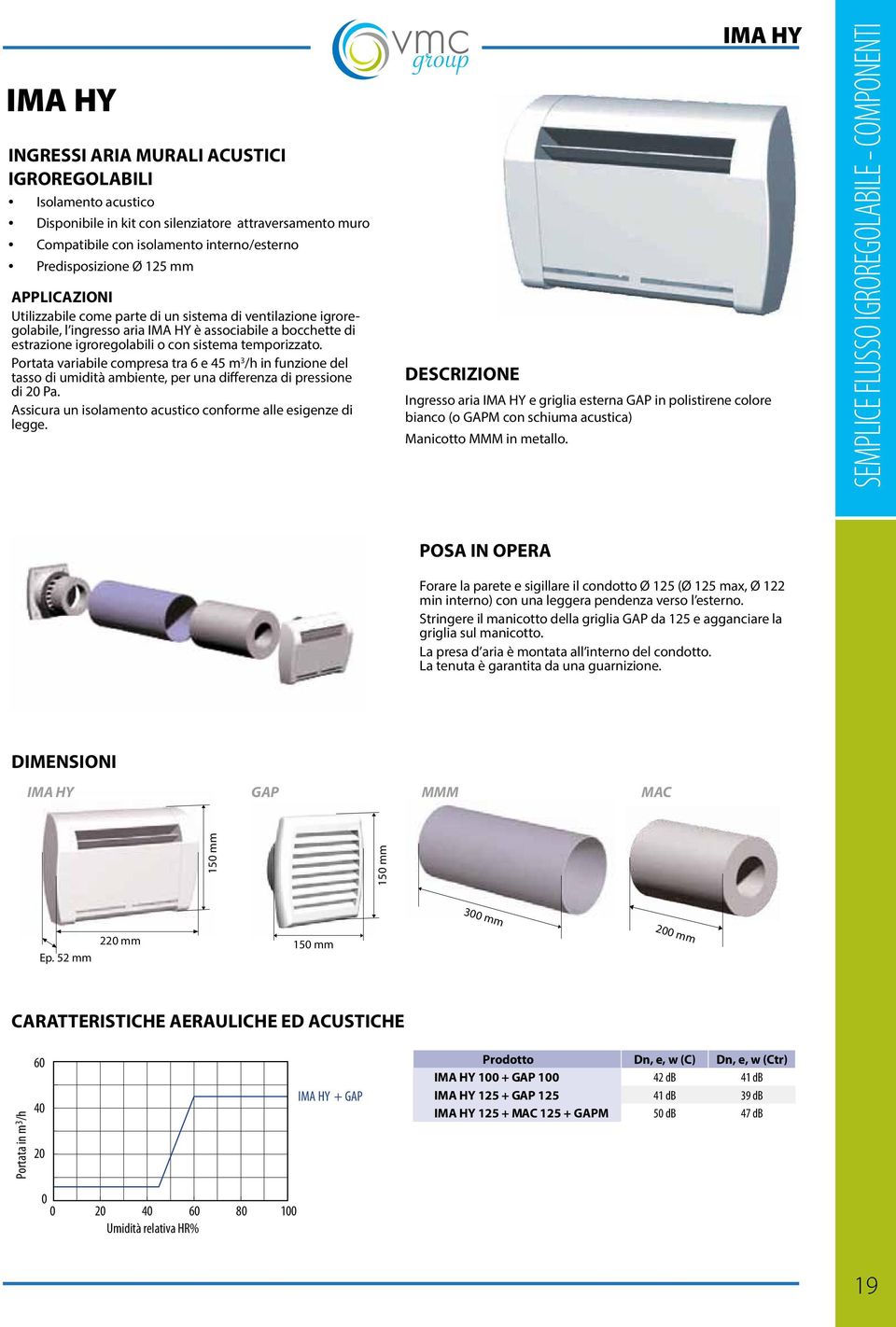 Portata variabile compresa tra 6 e 45 m 3 /h in funzione del tasso di umidità ambiente, per una differenza di pressione di 20 Pa. Assicura un isolamento acustico conforme alle esigenze di legge.