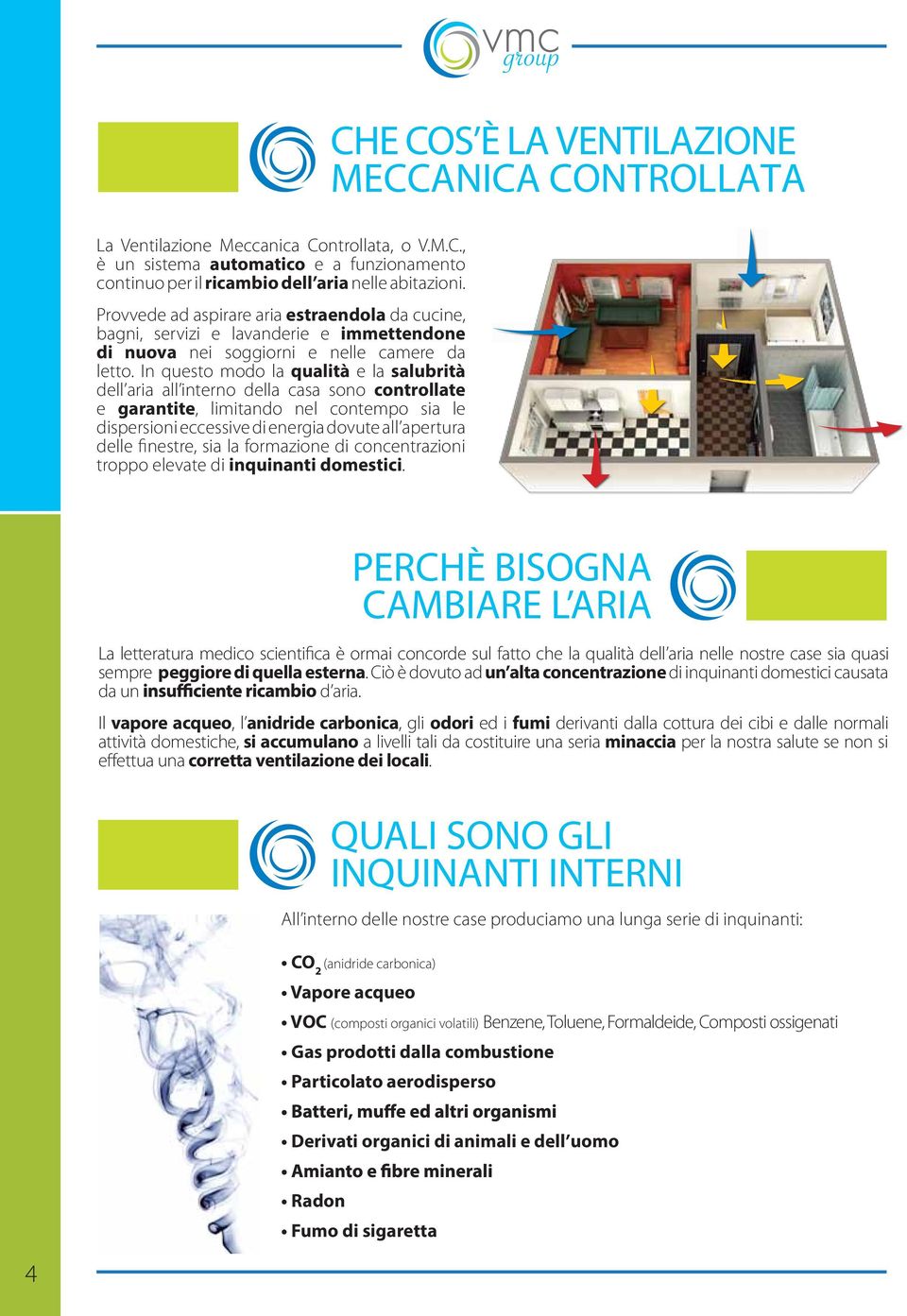 In questo modo la qualità e la salubrità dell aria all interno della casa sono controllate e garantite, limitando nel contempo sia le dispersioni eccessive di energia dovute all apertura delle