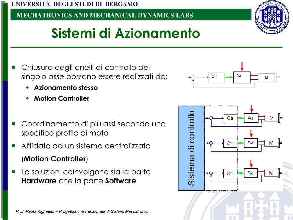 secondo uno specifico profilo di moto Affidato ad un sistema centralizzato (Motion