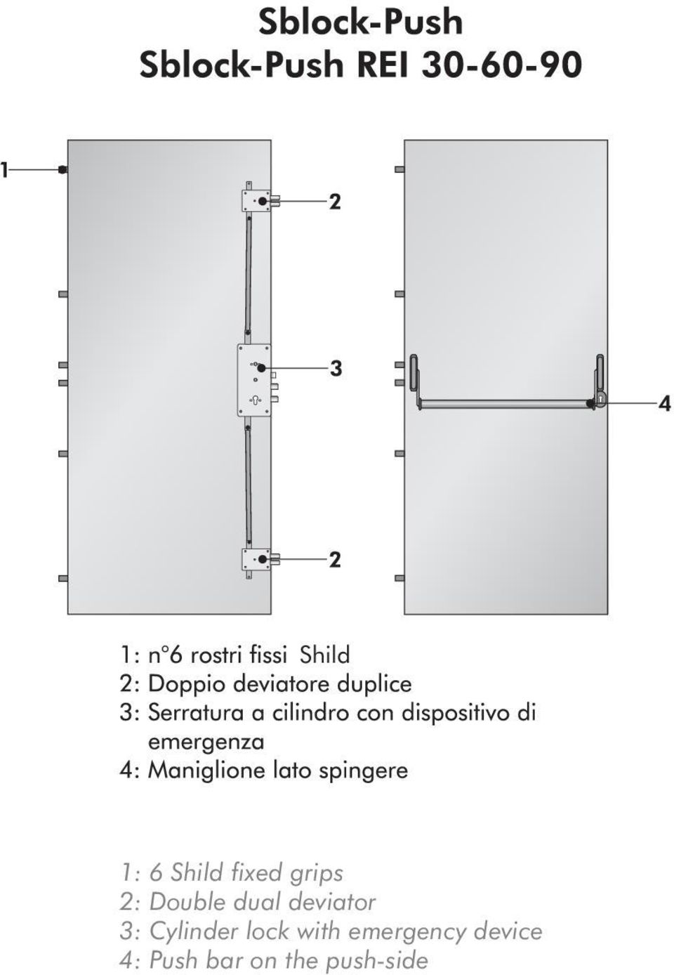 grips 2: Double dual deviator 3: Cylinder