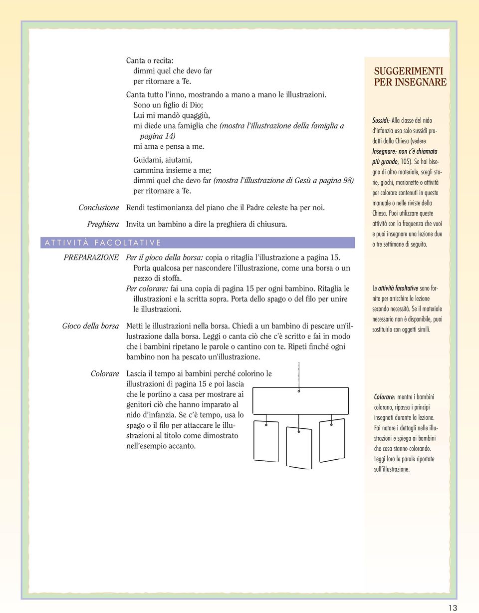 Guidami, aiutami, cammina insieme a me; dimmi quel che devo far (mostra l illustrazione di Gesù a pagina 98) per ritornare a Te. Rendi testimonianza del piano che il Padre celeste ha per noi.