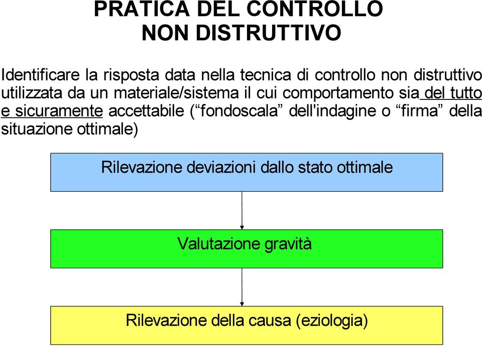 tutto e sicuramente accettabile ( fondoscala dell'indagine o firma della situazione