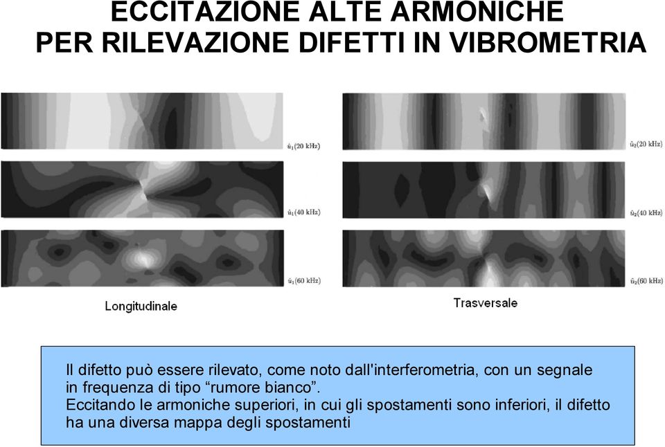 in frequenza di tipo rumore bianco.