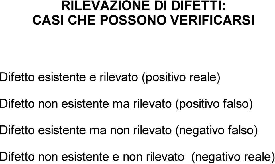 rilevato (positivo falso) Difetto esistente ma non rilevato