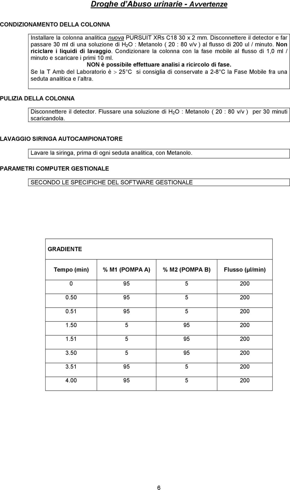 Condizionare la colonna con la fase mobile al flusso di 1,0 ml / minuto e scaricare i primi 10 ml. NON è possibile effettuare analisi a ricircolo di fase.