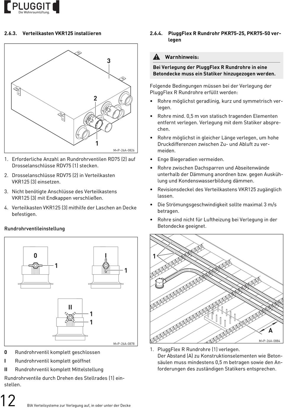 Verteilkasten VKR5 () mithilfe der Laschen an Decke befestigen.