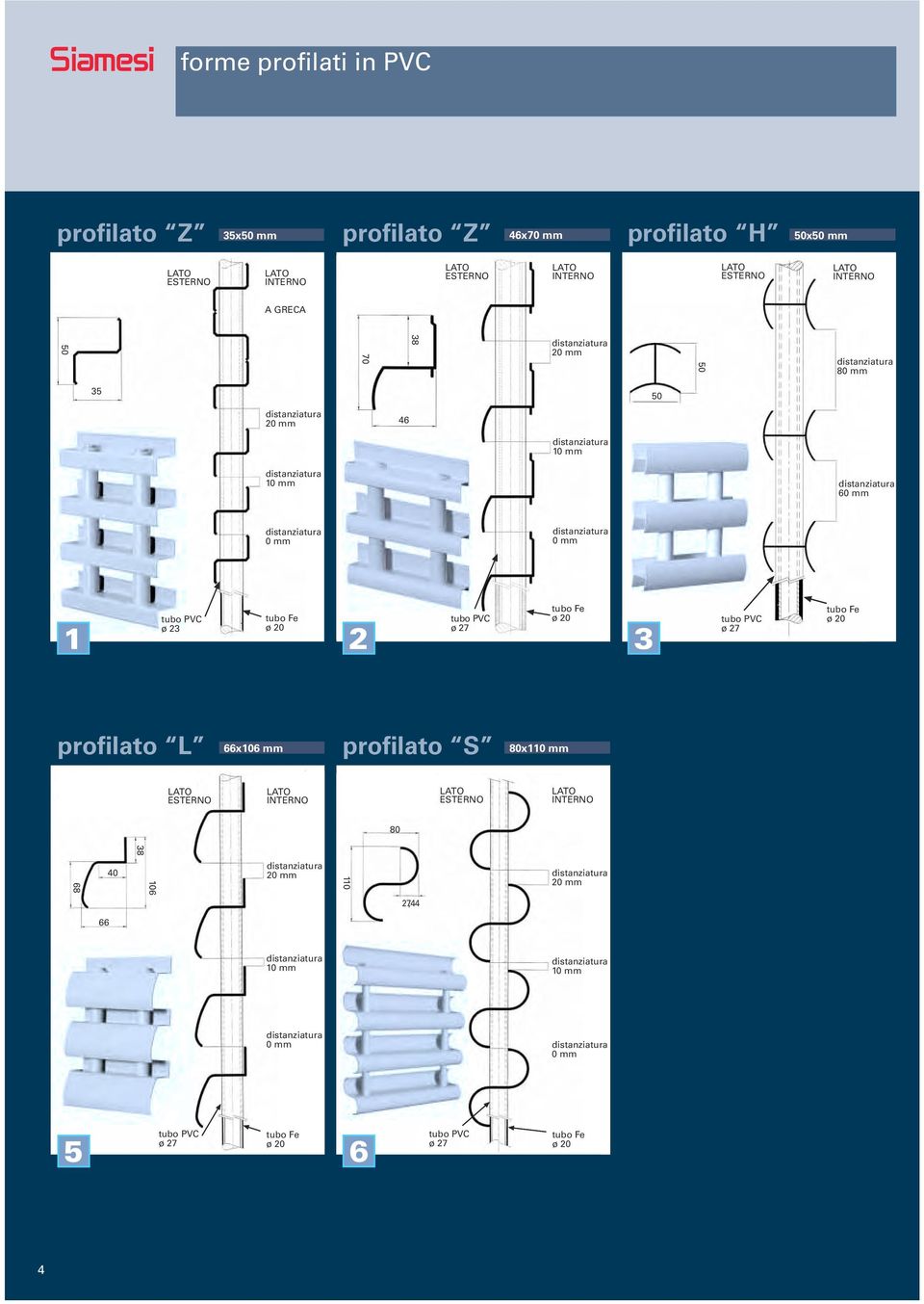 20 2 tubo PVC ø 27 tubo Fe ø 20 3 tubo PVC ø 27 tubo Fe ø 20 profilato L 66x106 mm profilato S 80x110 mm LATO ESTERNO LATO INTERNO LATO