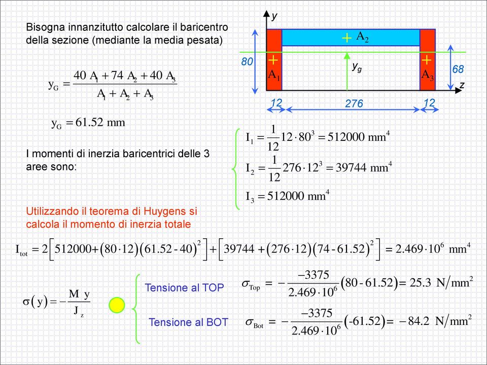 5 mm I momenti di ineria baricentrici delle aree sono: Utiliando il teorema di Hugens si calcola il momento di