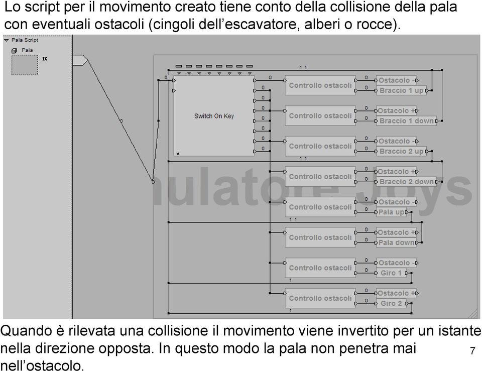 Quando è rilevata una collisione il movimento viene invertito per un