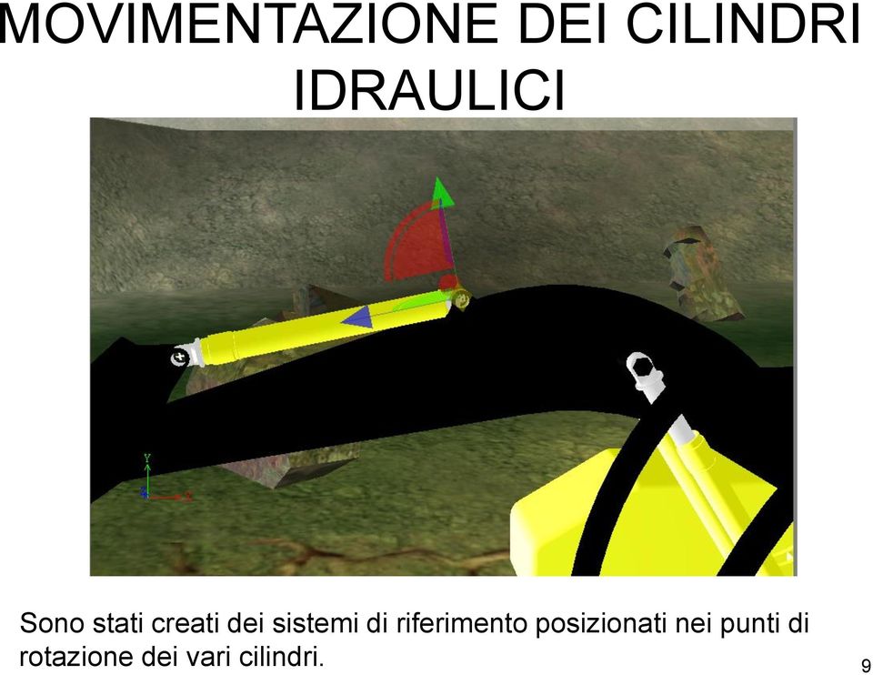 sistemi di riferimento posizionati