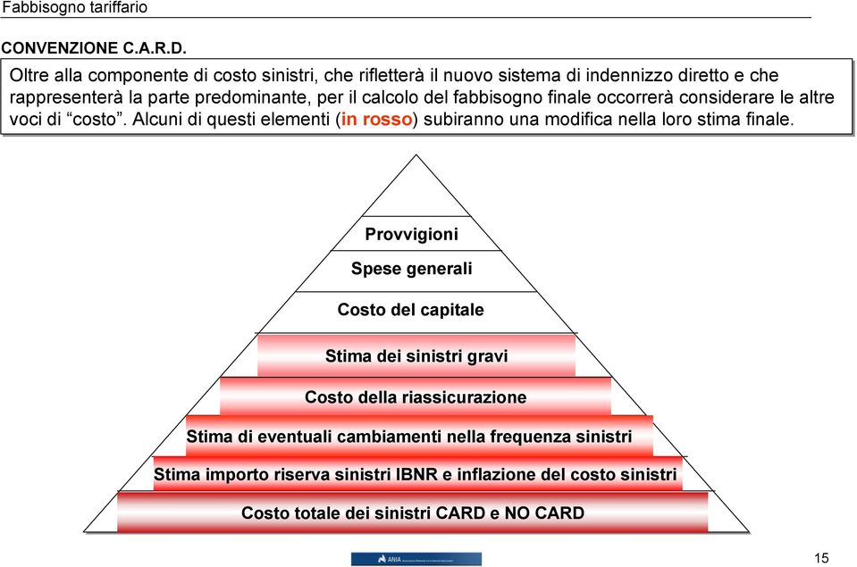 calcolo del fabbisogno finale occorrerà considerare le altre voci di costo.