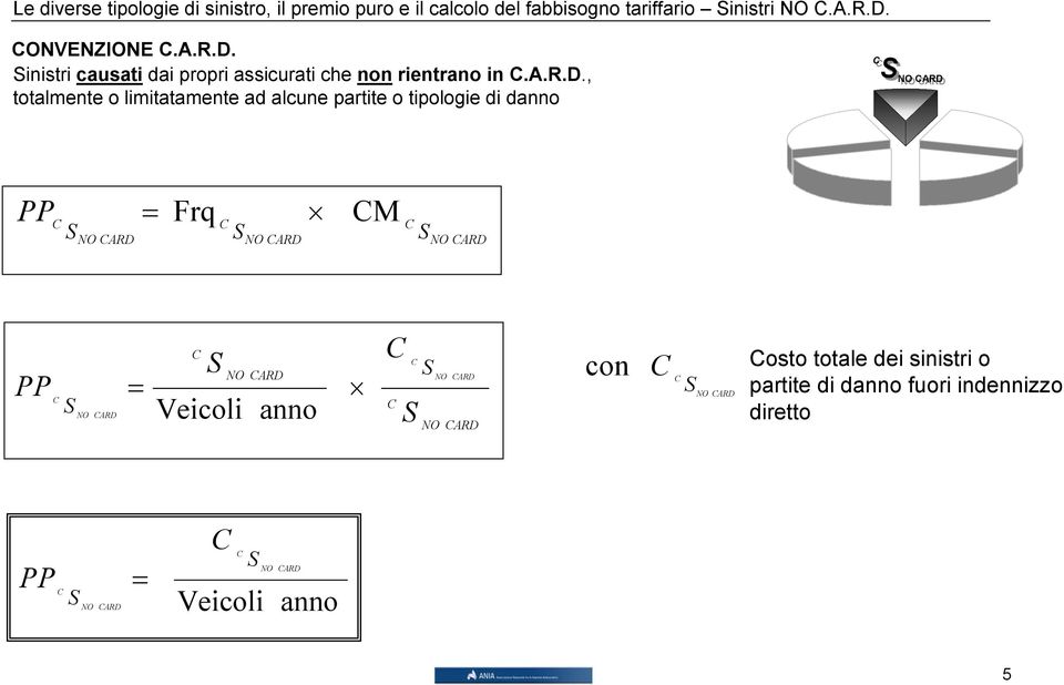 i propri assicurati che non rientrano in.a.r.d.