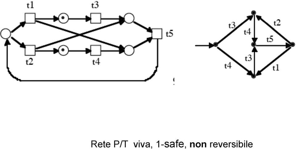 1-safe,