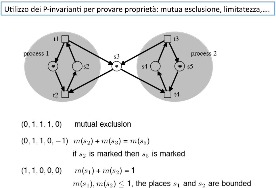 provare proprietà: