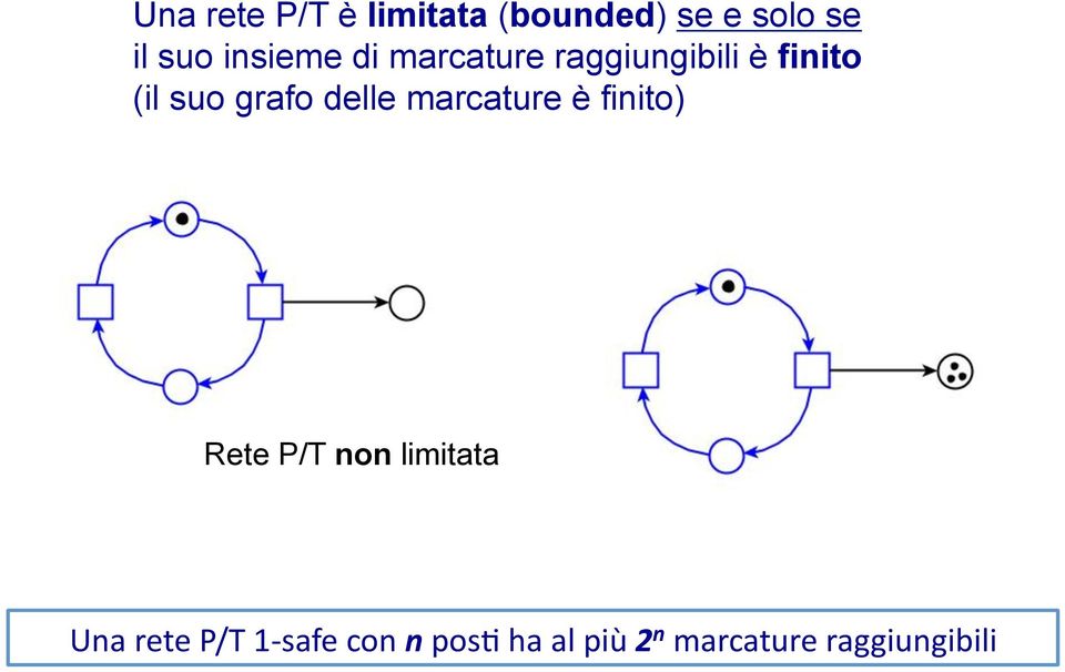 delle marcature è finito) Rete P/T non limitata Una rete