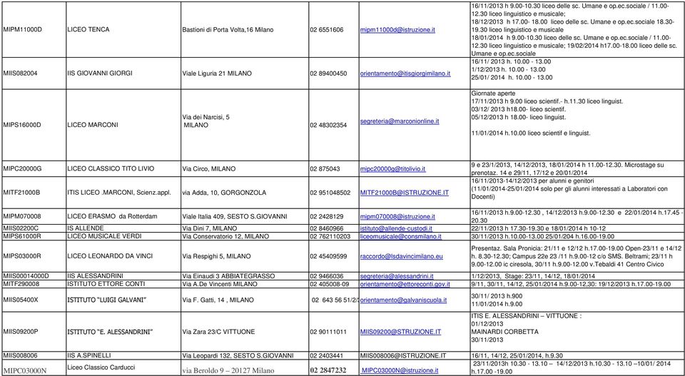 30 liceo linguistico e musicale 18/01/2014 h 9.00-10.30 liceo delle sc. Umane e op.ec.sociale / 11.00-12.30 liceo linguistico e musicale; 19/02/2014 h17.00-18.00 liceo delle sc. Umane e op.ec.sociale 16/11/ 2013 h.
