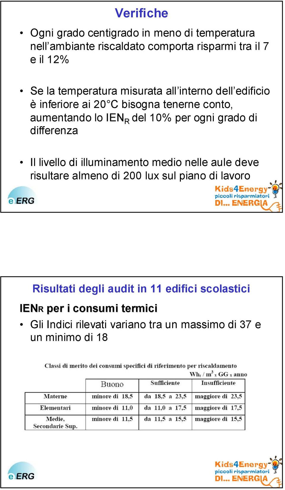 di differenza Il livello di illuminamento medio nelle aule deve risultare almeno di 200 lux sul piano di lavoro Risultati degli