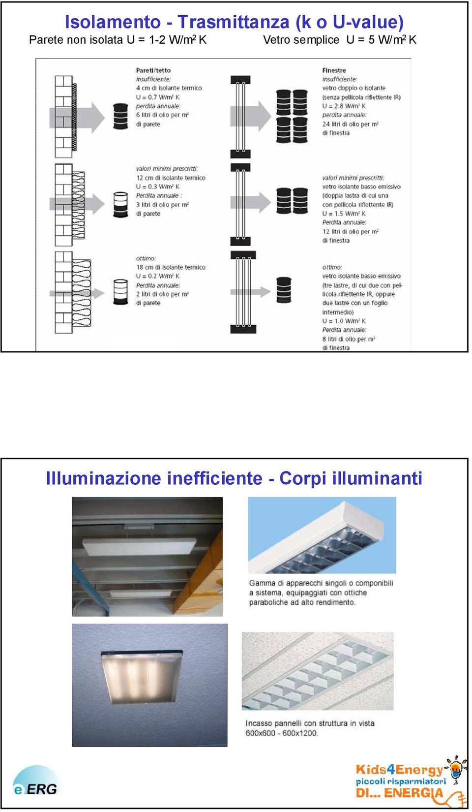 W/m 2 K Vetro semplice U = 5 W/m 2 K